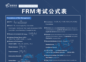 FRM Exam Formula Table