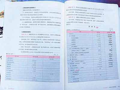 CFA考试科目，公司金融学习规划难度解析